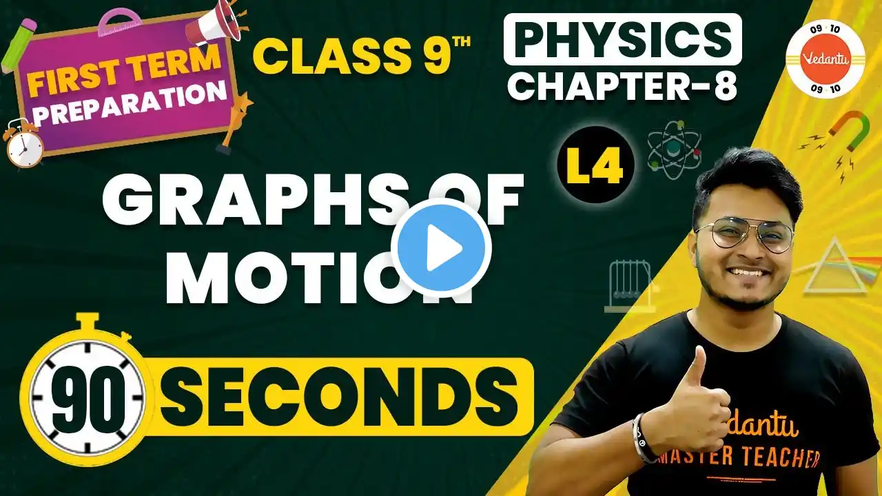 CBSE Class 9 Physics | Graphs of Motion One Shot in 90 Seconds | NCERT Class 9th Motion Chapter-8