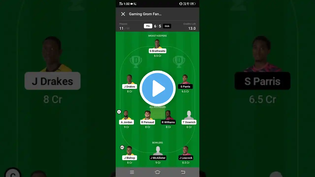 PEL VS GUA Dream11 Prediction What's App 9879722728 Subscribe Channel Like