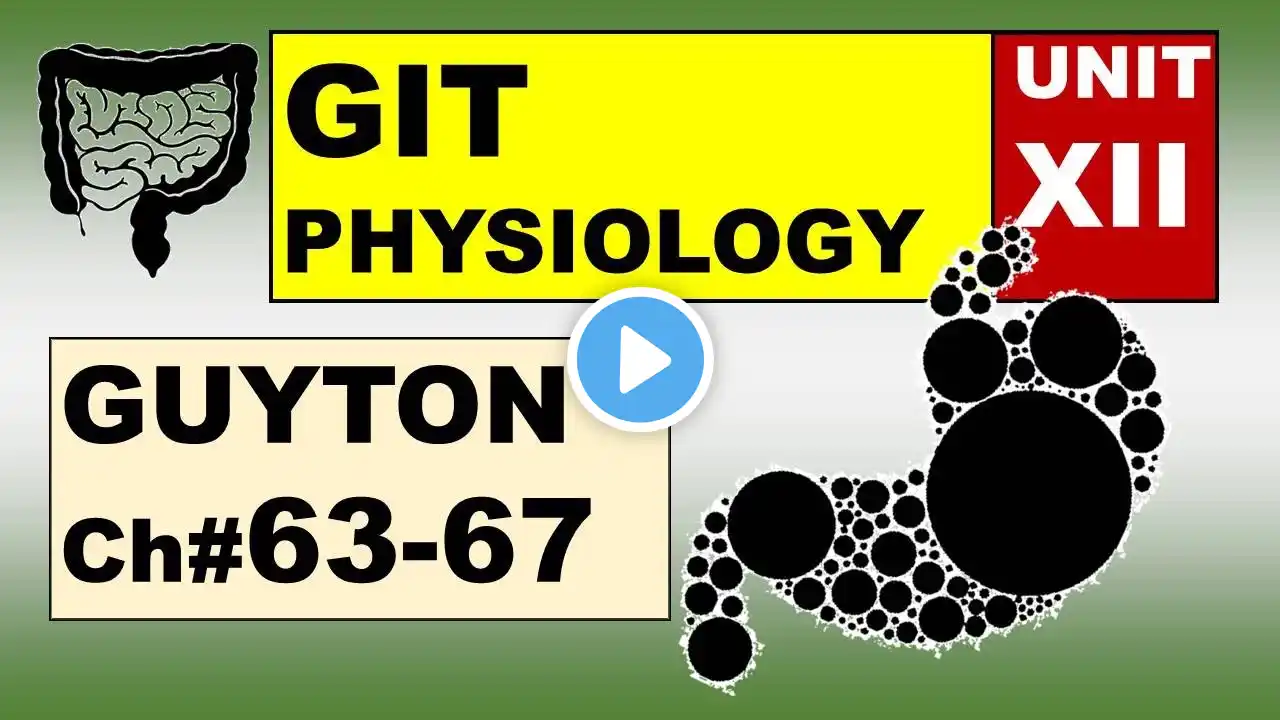 Ch#63-67 Physiology Guyton | Complete GIT Physiology (5 Chapters) | Unit XII of Guyton