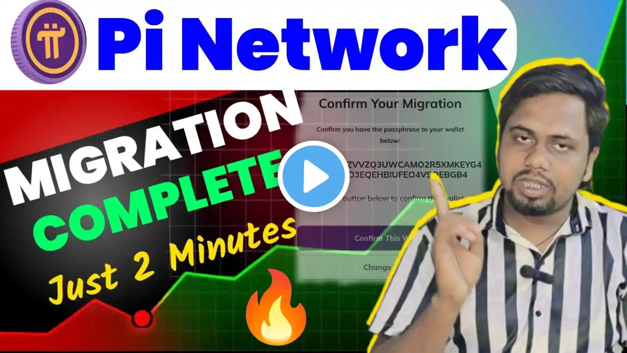 Pi Network Confirm Your Migration Update | Pi Network Migration Update | Pi Network New Update