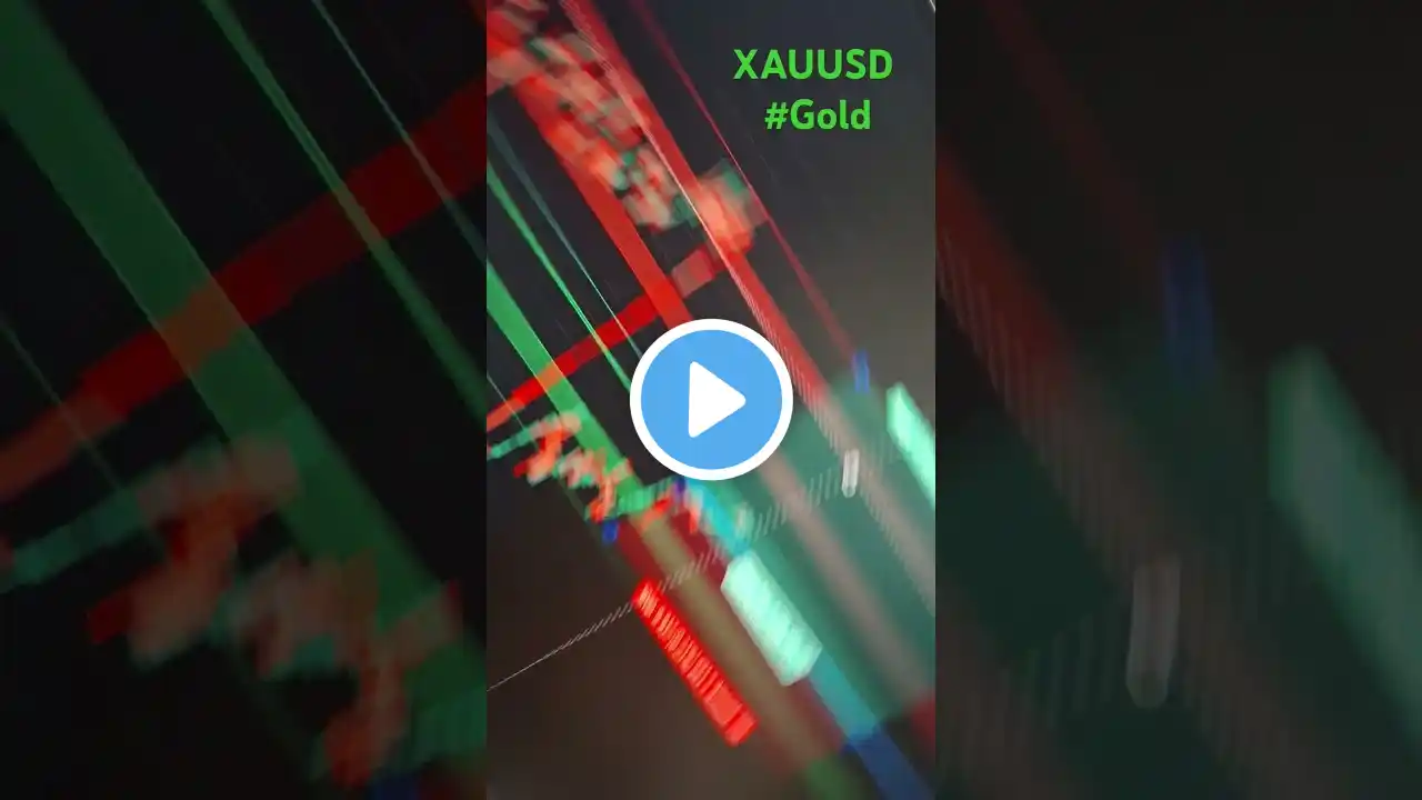 Gold XAUUSD 22 march analysis power of setup #nifty50 #nifty  #todaynews #trending #trendingshorts