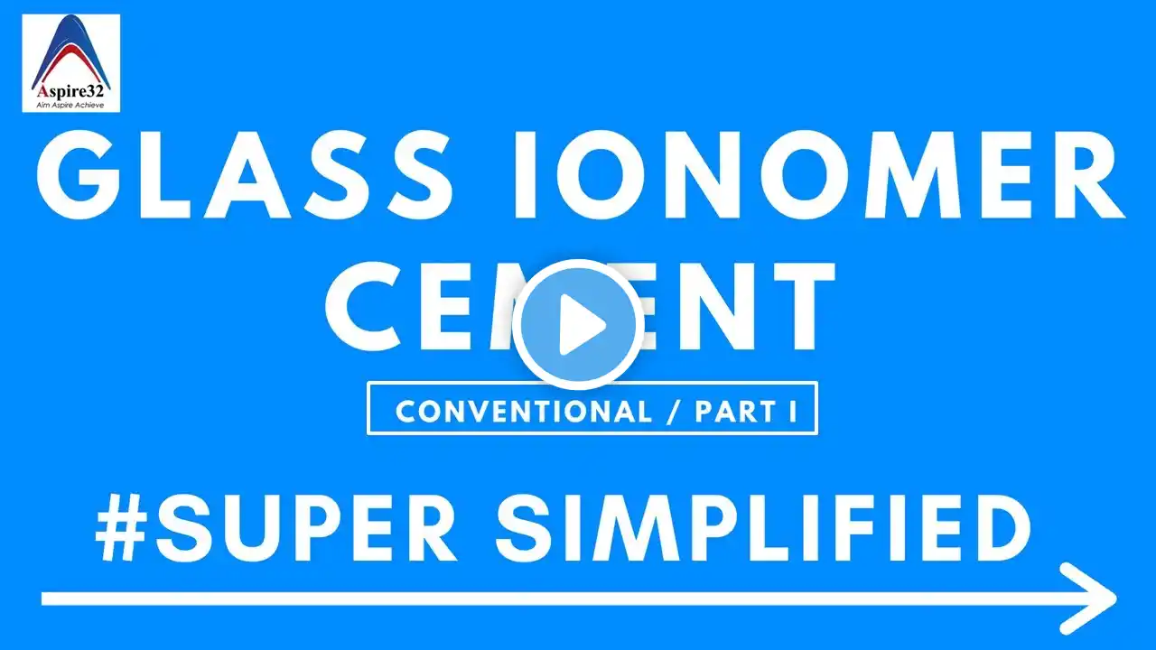 Glass Ionomer Cement | Dental Cement