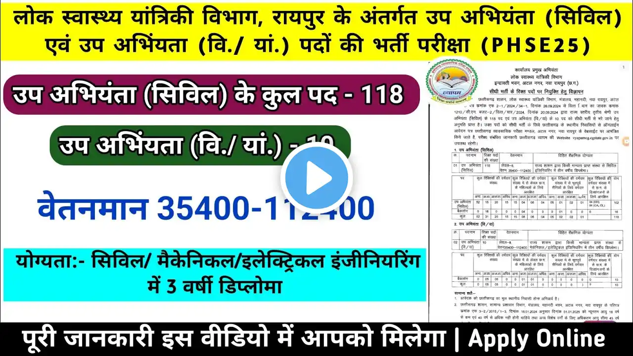 लोक स्वास्थ्य यांत्रिकी विभाग में उप अभियंता के 128 पदों पर भर्ती 2025 | Cg Abhiyanta Vacancy 2025