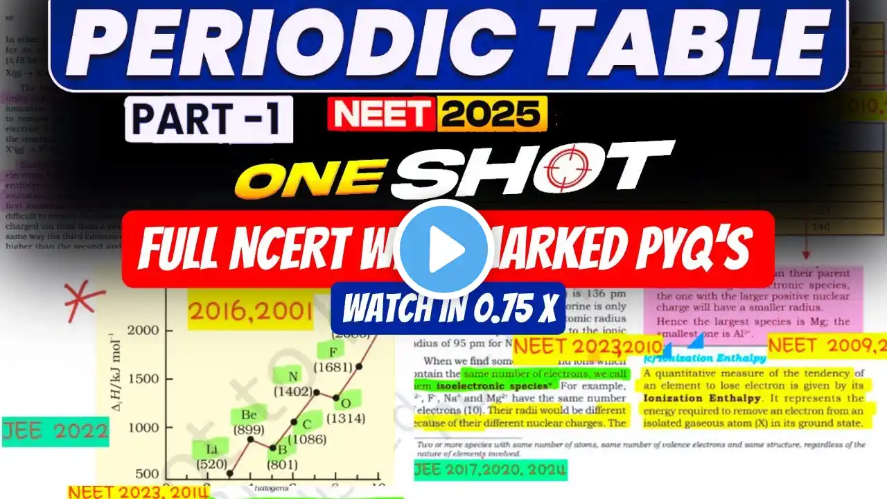 PERIODIC TABLE➡️NCERT ONE SHOT🔥Marked NEET AIIMS JEE PYQ NCERT line by line NEET+JEE#neet #chemistry