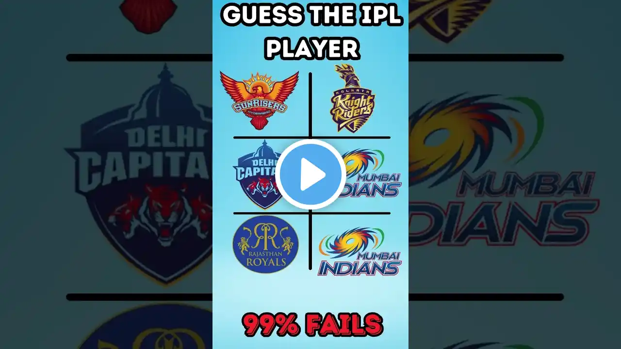 🔥 Guess the IPL Player by Teams Played!|Fast&Curious Quiz|Part 6|#ipl  #quiz #shorts #shortsvideo