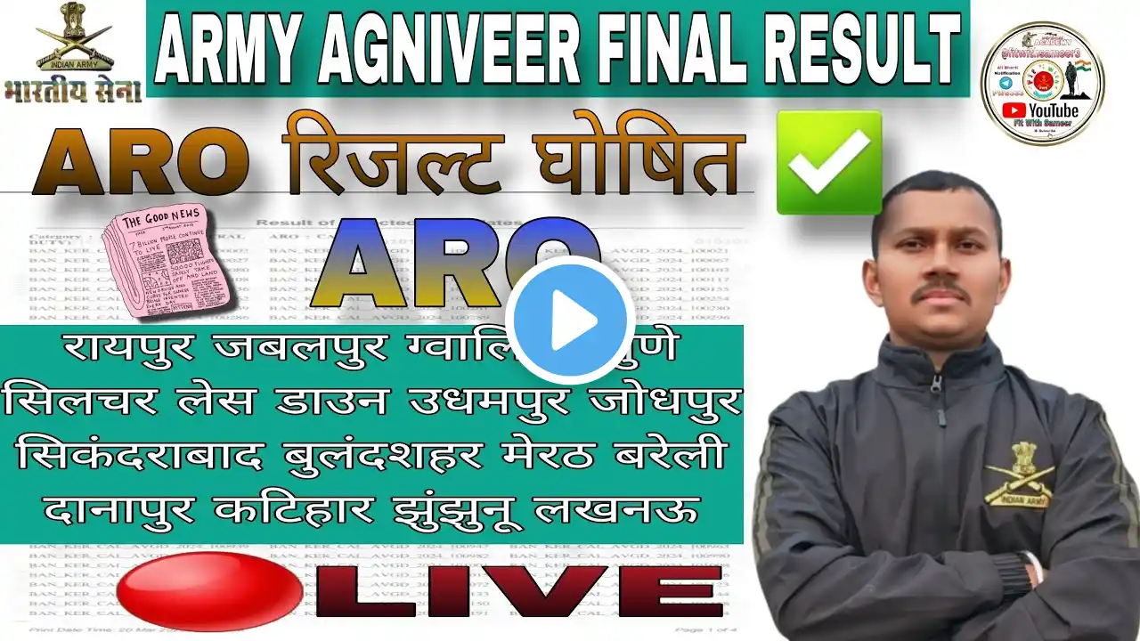 ARMY AGNIVEER FINAL RESULT 2025|jabalpur ARO| GWALIYAR ARO| RAIPUR ARO OUT ✅