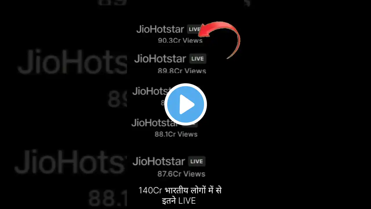 Jio HOSTAR PUBLIC 140Cr भारतीय जनता LIVE please COMMENT KERA #cricket #jiohotstarlive #jio #ipl