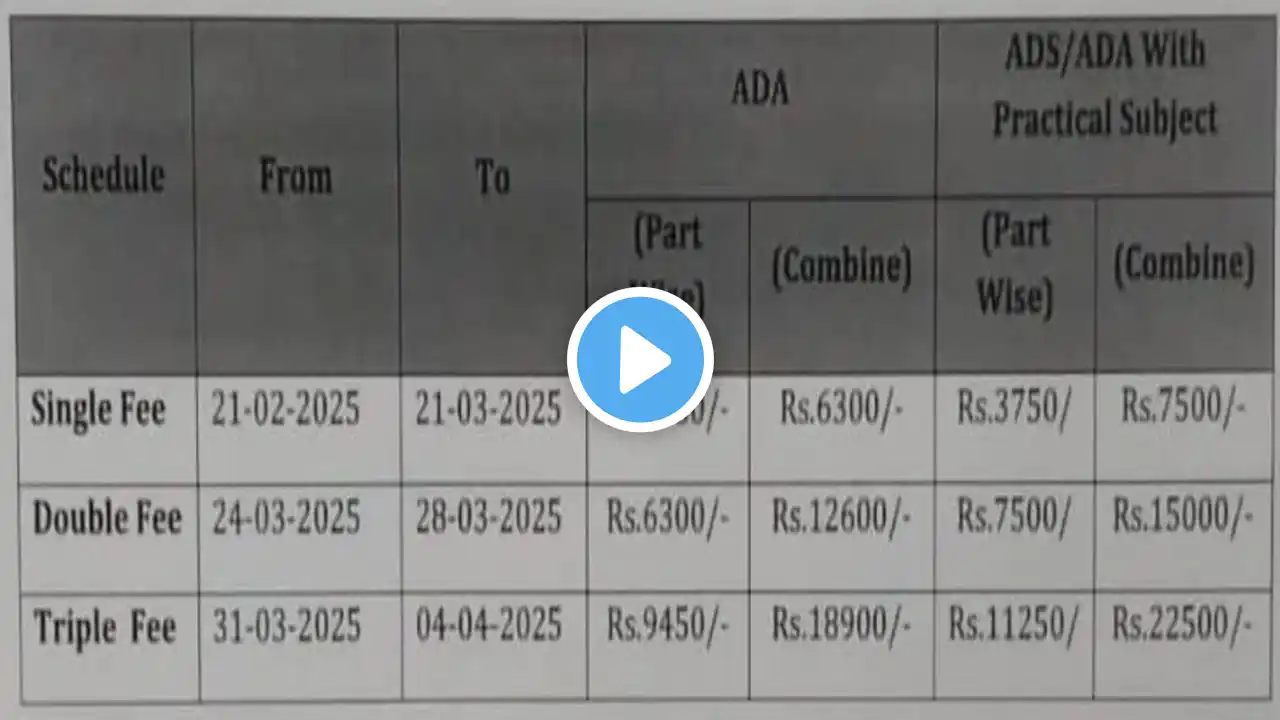 ADA ADS ADC 1st Annual 2025 Admission GCUF | BA BSc Supply 2025 Admission | ADP BA BSc ADA ADS GCUF