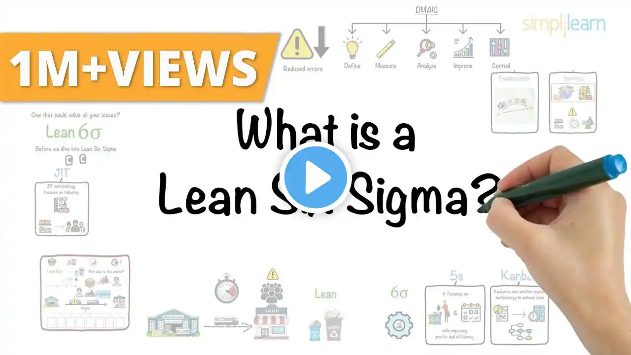 Lean Six Sigma In 8 Minutes | What Is Lean Six Sigma? | Lean Six Sigma Explained | Simplilearn