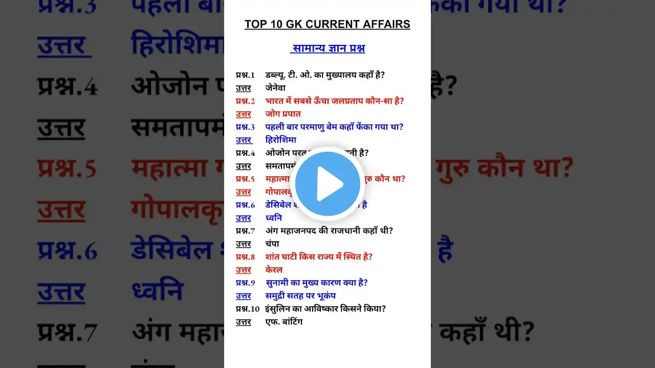 current affairs//general knowledge #gk #ias #pcs #gk2024# gkfacts @vikramaydv  #uppolice#upsc#shorts