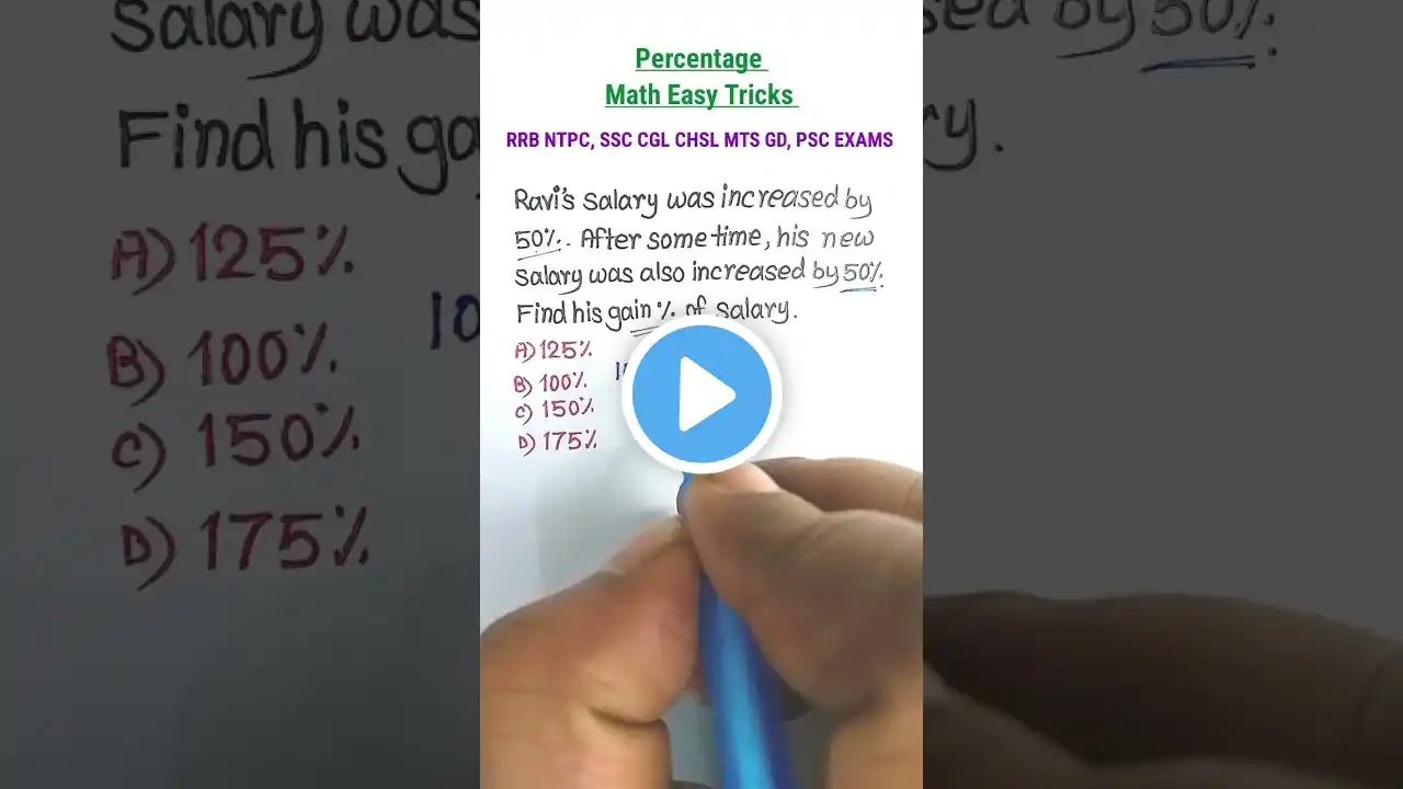 Percentage | परसेंटेज | Profit & Loss Math Tricks|| SSC CGL MTS CHSL RRB CRPF||