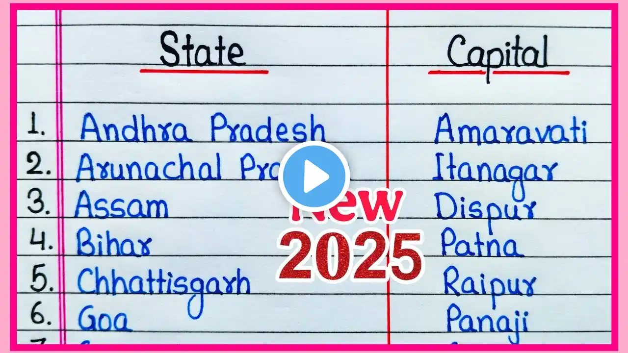 States and Capitals | State and Capital | List of States and Capitals of India | State Capital 2025