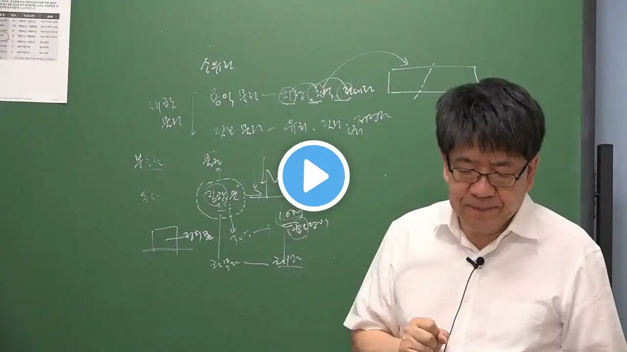 2015 민법 기본이론 5강