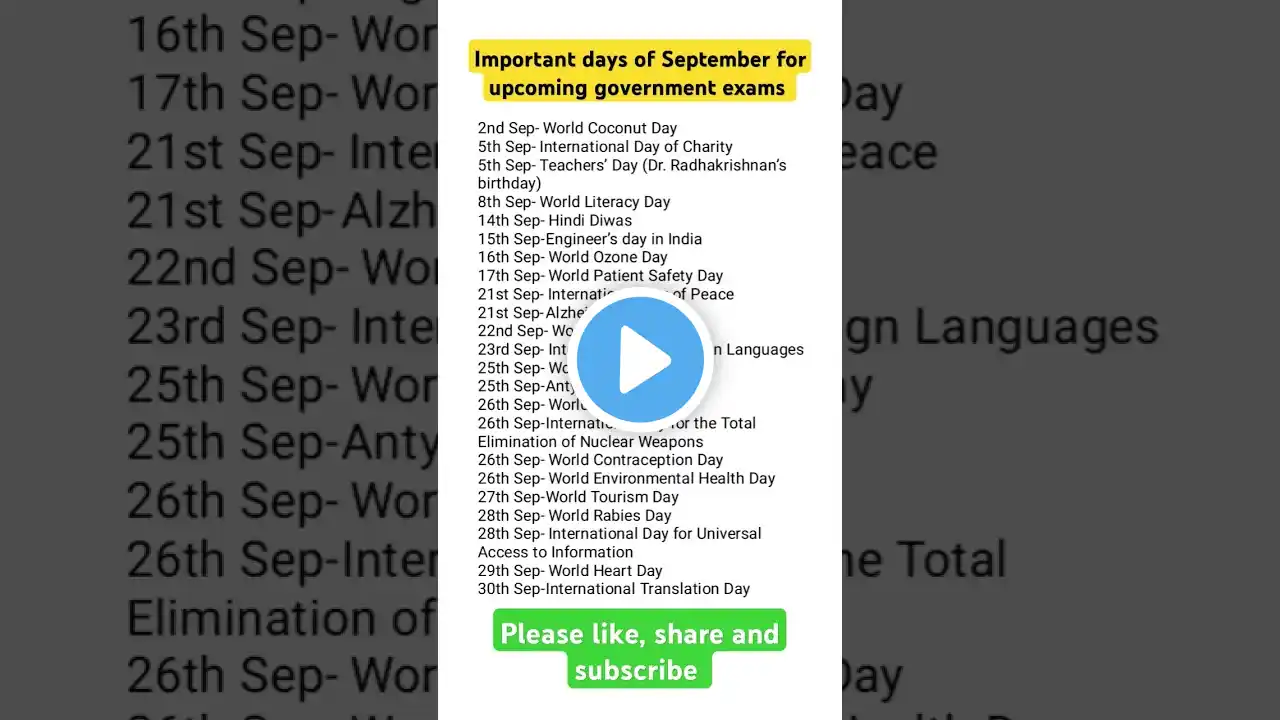 Important Days in September|  Must-Know Dates for Exams & Awareness! #rrbntpc #bank #currentaffairs