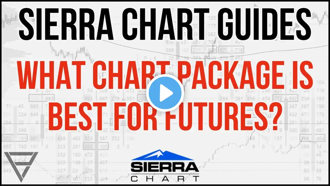 Sierra Chart Guides - What Chart Package Is Best For Futures? (Analysis, Live, Funded Accounts)