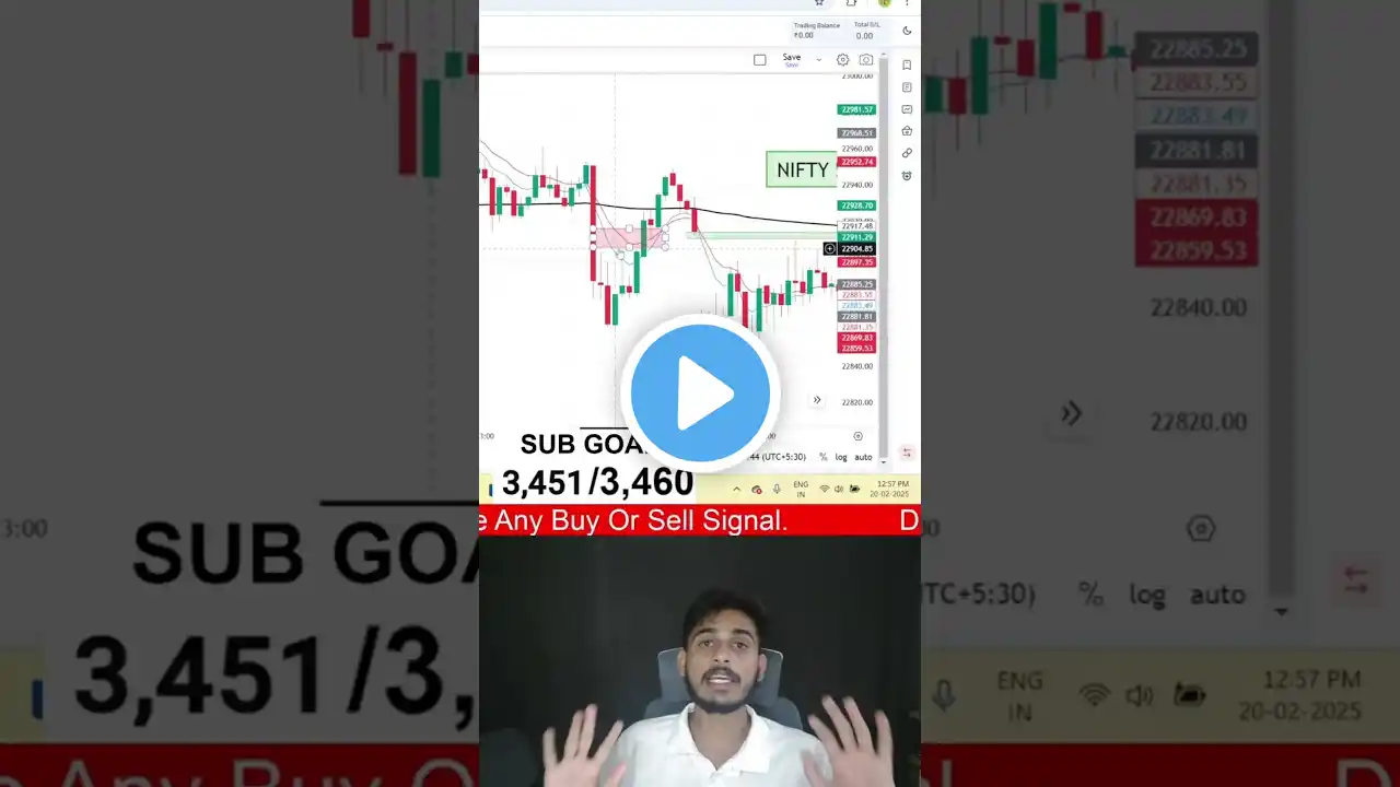 best trading strategy 📈#trading #bitcoin #crypto #forex #nifty #shorts #ytshorts #viralshorts #views