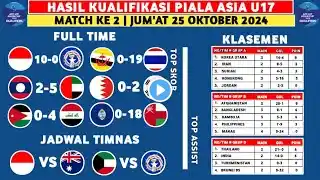 HASIL kualifikasi piala Asia U17 hari ini - Indonesia vs kepulauan Mariana - kualifikasi piala Asia