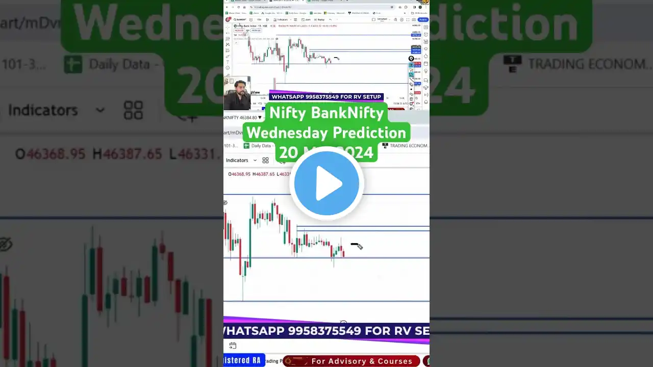 Nifty and BankNifty Prediction Wednesday, 20 Mar 2024 #niftytomorrow #niftyprediction #shorts