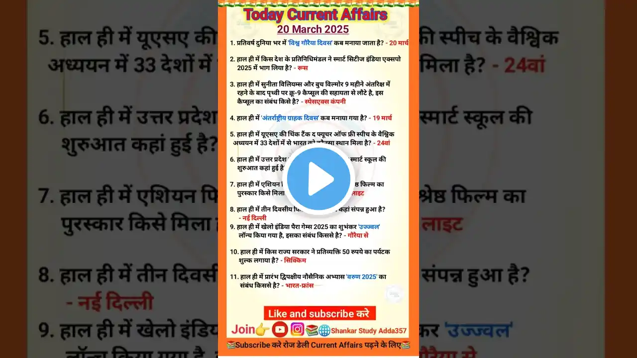 20 March 2025 Current Affairs/Daily Current Affairs/#allexam #important #currentaffairs #byvikramsir