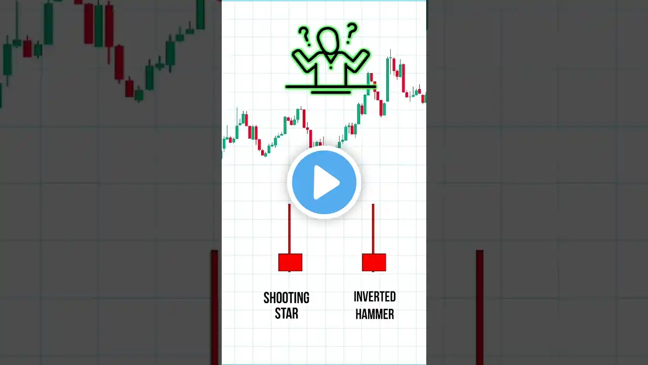 shoting star candlestick pattern vs inverted hammer candlestick patterns#trading#shorts