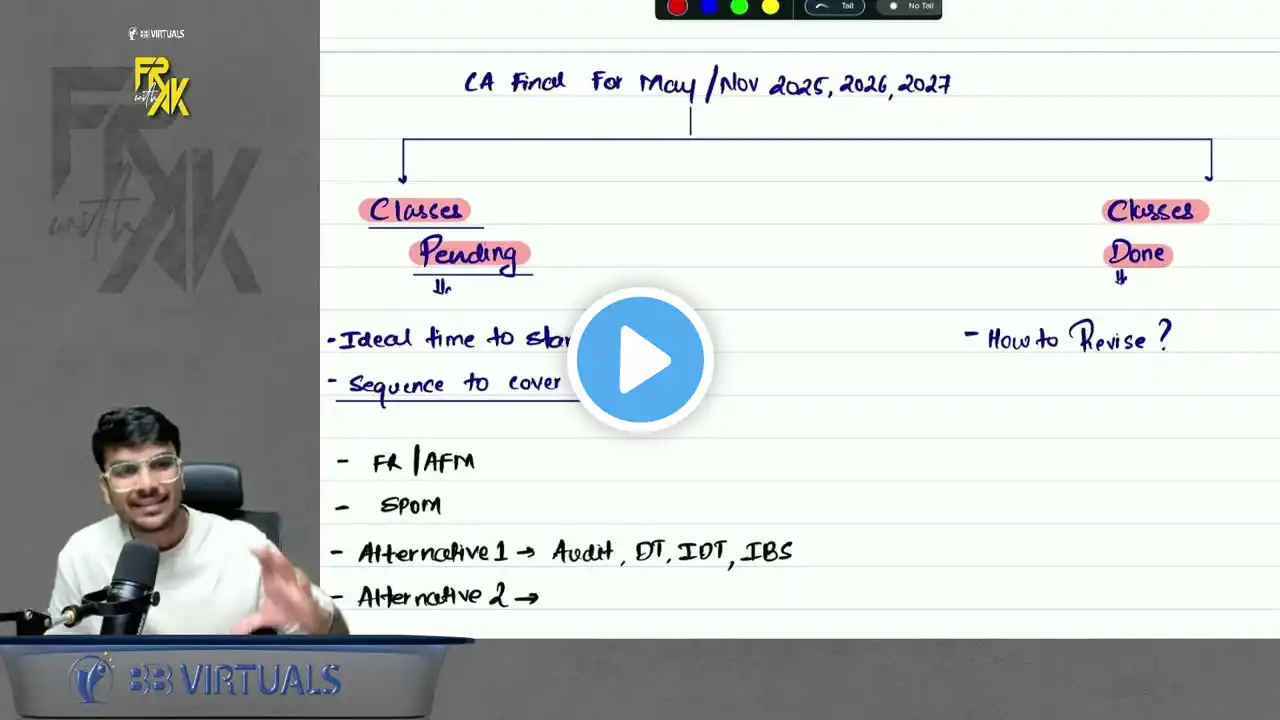 Preparation Strategy | May/Nov 2025, 2026, 2027 | CA Final | CA Aakash Kandoi