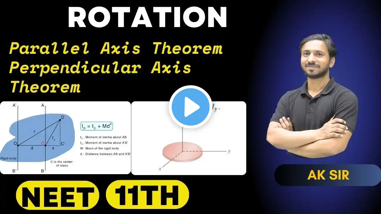 Rotation Motion Class 11 | Moment Of Inertia | Parallel Axis Theorem Class 11 Physics Derivation