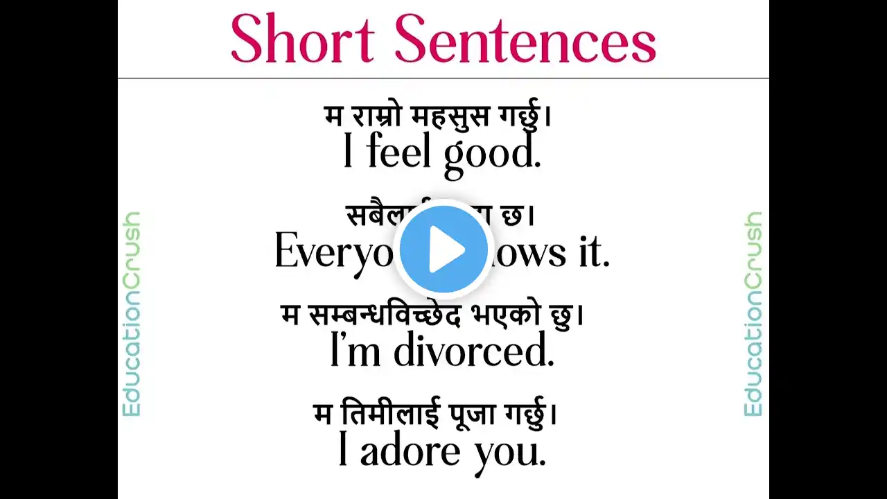 Zero बाट Basic अंग्रेजी बोल्न सिक्नुस /English Speaking course /How to learn English? Spoken English