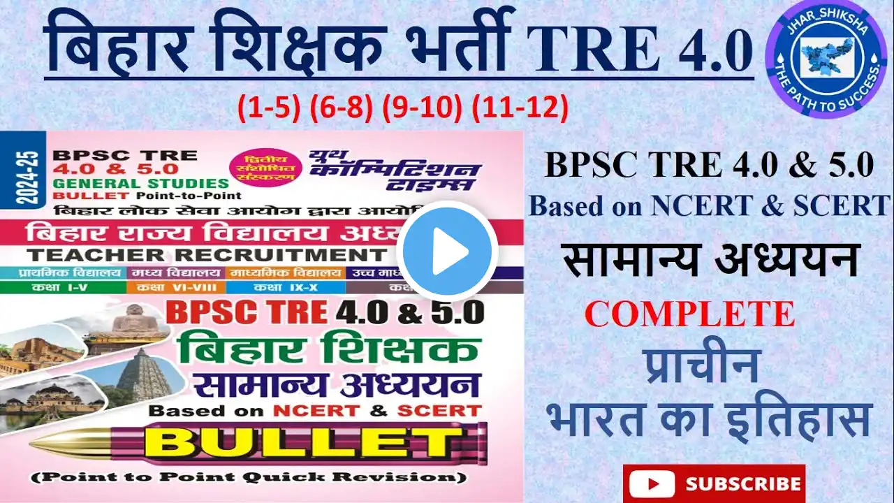 BPSC TRE 4.0 | PYQ ONE-LINER | #ancienthistory #bpsctre4 #bpsctre #khansir