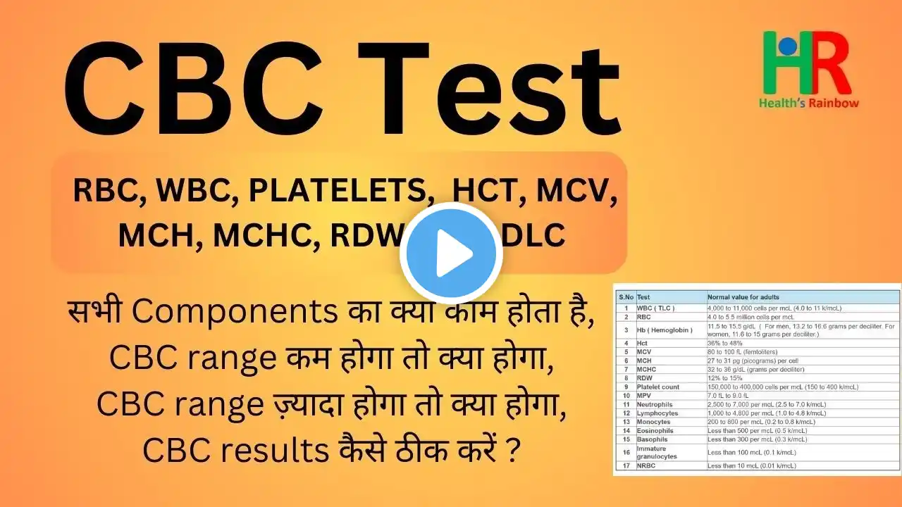 Complete blood count or CBC test complete information in hindi | CBC test normal range | cbc report