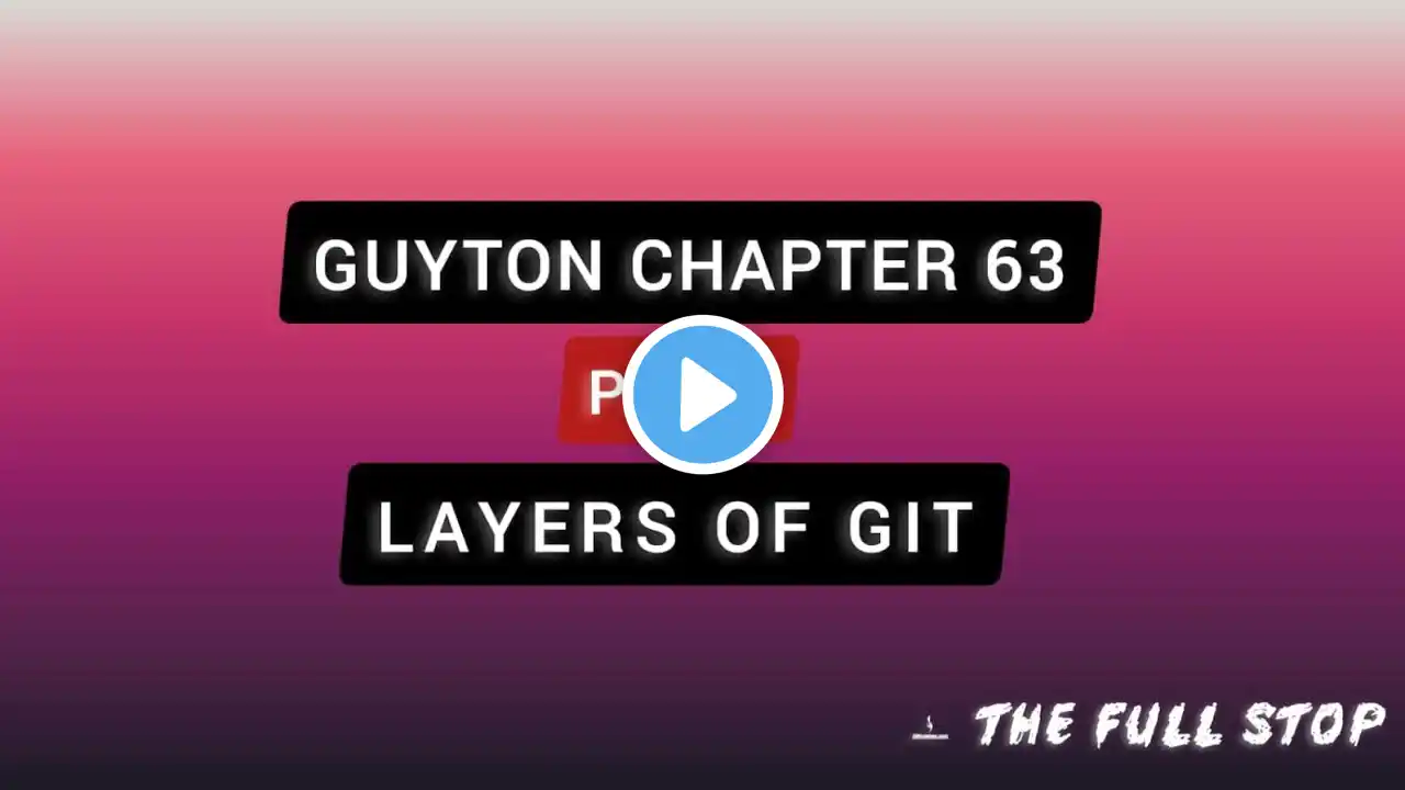 Guyton Chapter 63 part 1 Layers of GIT