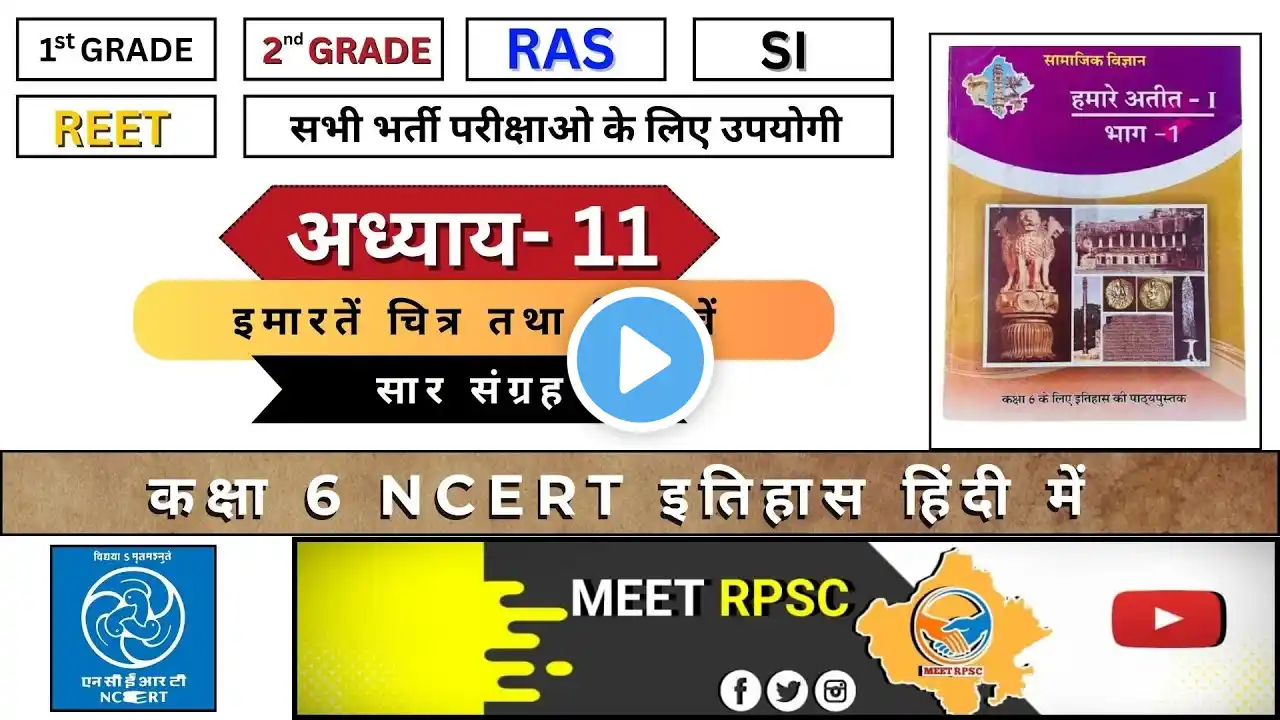 Class 6 NCERT History Chapter 11 इमारतें चित्र तथा किताबें | NCERT History