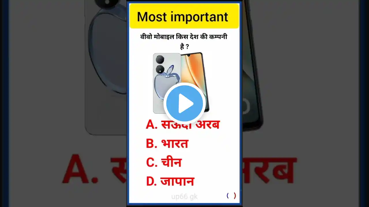 Vivo Mobile किस देश की कंपनी है| 📲Most Important Question |