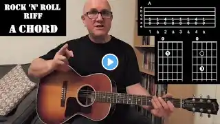 Tutorial #6: A REALLY Useful (& Easy) Rockin' Riff - Jez Quayle