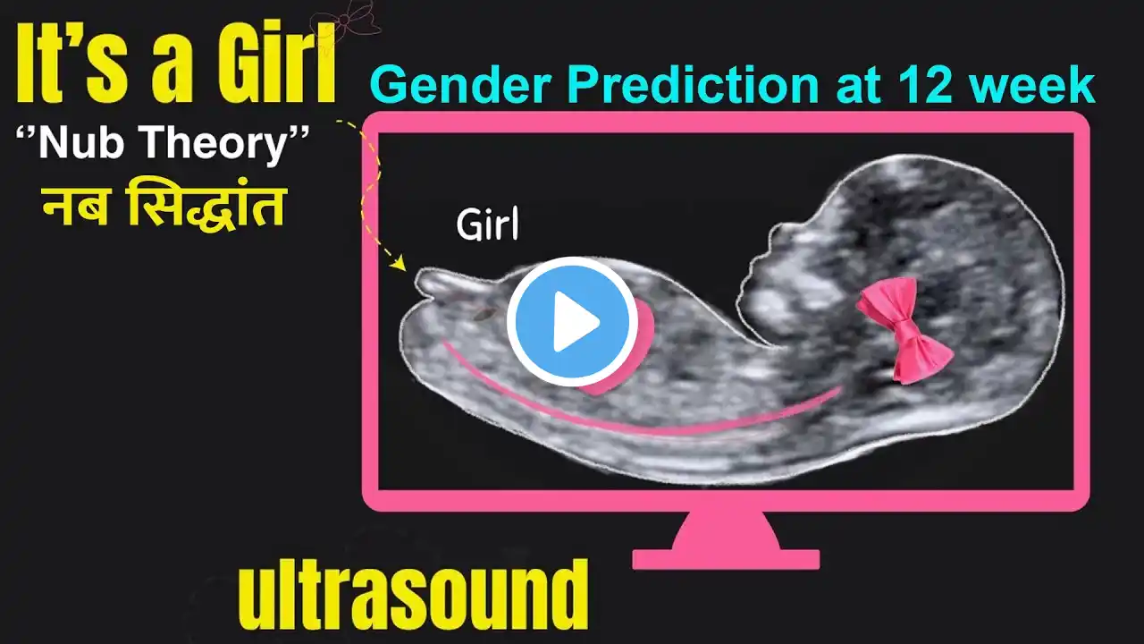 Early gender prediction I Nub Theory से जाने लड़का होगा या लड़की