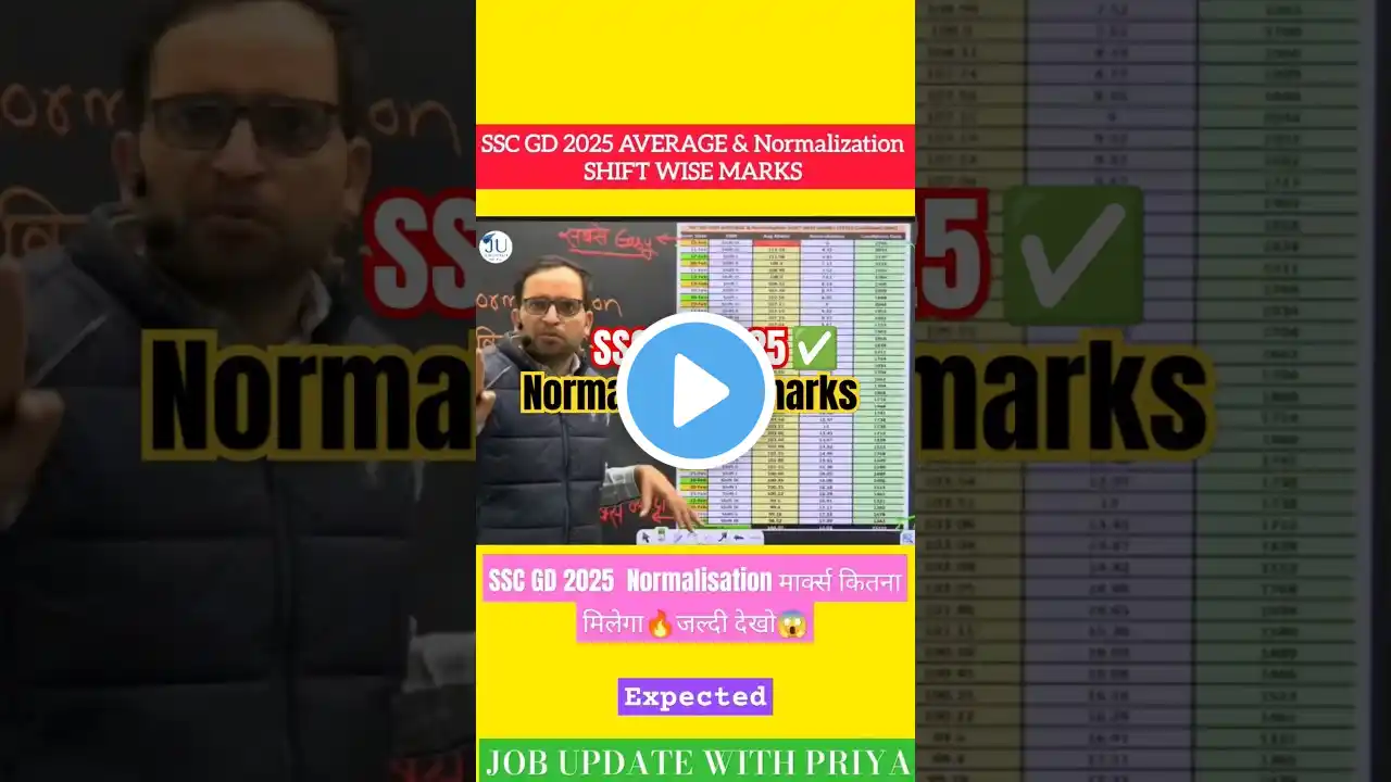 SSC GD State Wise Normalisation Score 2025 & State Wise Expected Cut-off 2025