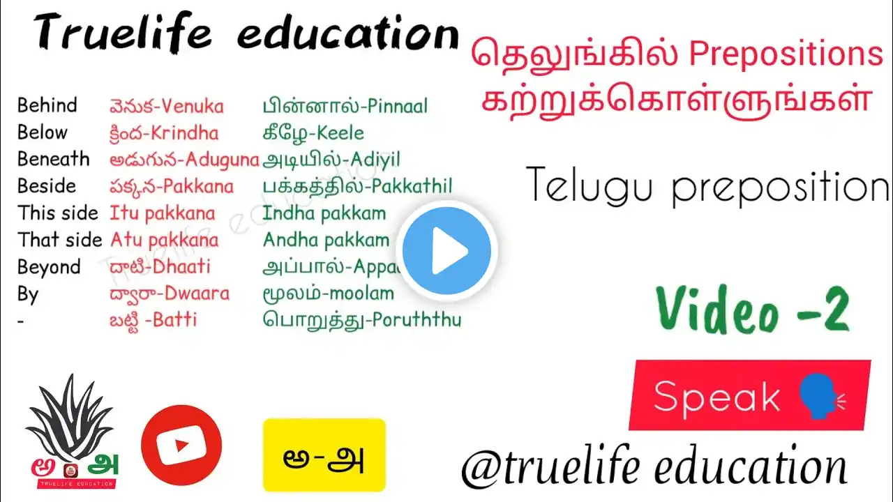 தெலுங்கில் Prepositions |Video-2| கற்றுக்கொள்ளுங்கள் | Tamil to Telugu | Learn Telugu|Telugu grammar