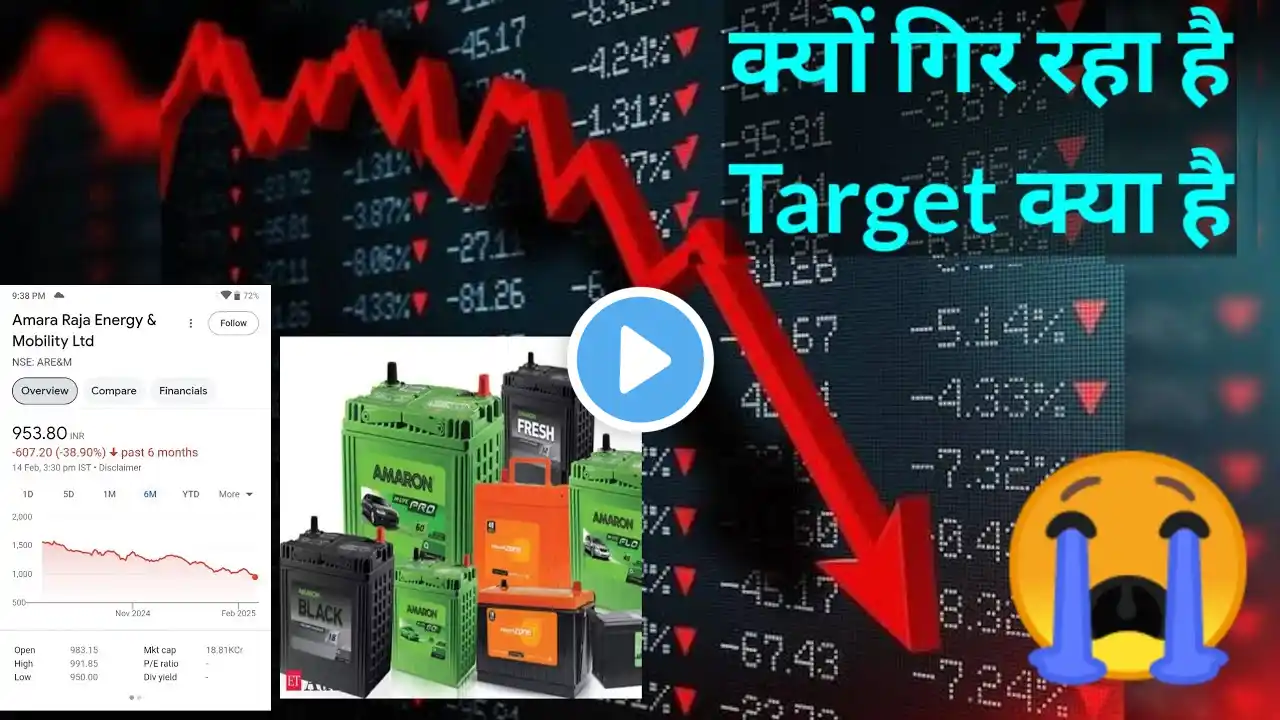 Why Amara Raja share Going down every day Target 2030