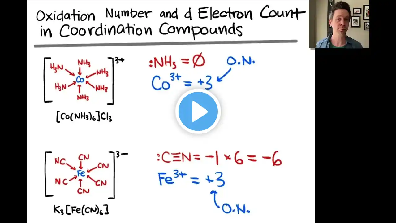 Oxidation Number and d Electron Count in Complexes | OpenStax Chemistry 2e 19.2