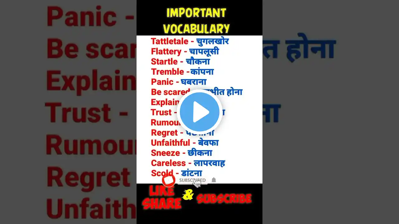 रोज बोले जाने वाले 👍🏻 Basic English Words सीखें🔥 |  English Vocabulary | #meaning #viral #shorts