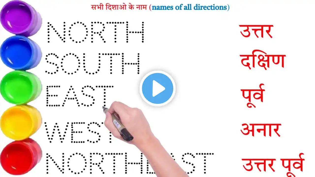 दिशाओं के नाम | Names of Directions | Learn Directions for Preschool & Toddler Learning