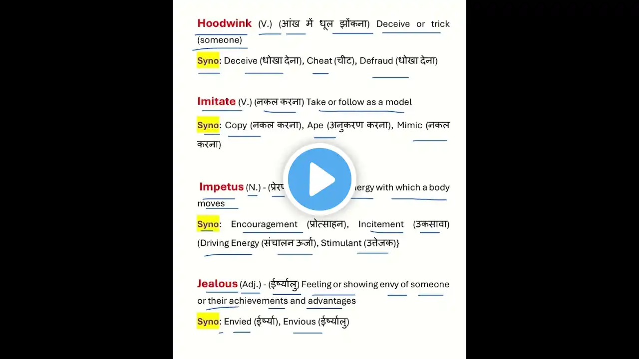 Learn Common Synonyms Words in English to Improve your Vocabulary | For SSC, NDA, CGL | Part-7