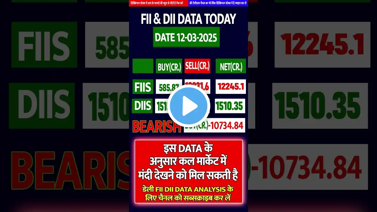 FII DII Data Analysis 🔥 | Nifty Prediction for Tomorrow 📉 | Market Prediction for Tomorrow 📊12-03-25