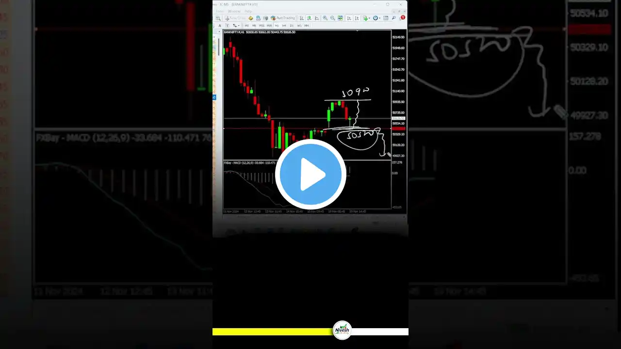 Nifty Prediction and Bank Nifty Analysis for Thursday | 21 November 2024 | Bank Nifty Tomorrow