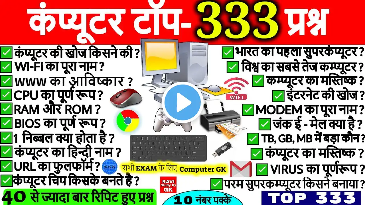 कंप्यूटर महत्वपूर्ण प्रश्न | Computer Important Questions | Computer Gk hindi | For ssc cgl, railway