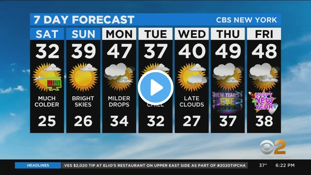 New York Weather: CBS2's 12/25 Friday Evening Update