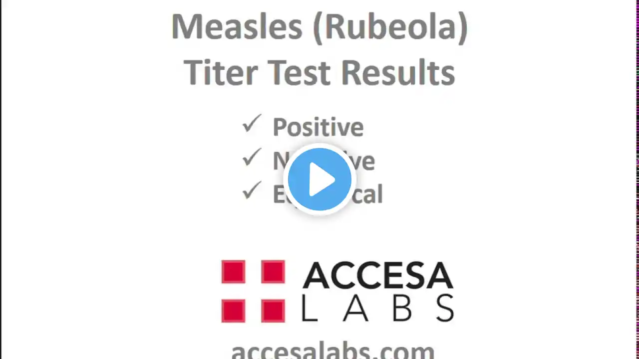 Measles Titer - Rubeola Titer Test Results Overview