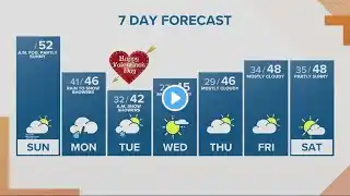 KGW Forecast: Sunrise, Sunday, Feb. 12, 2023