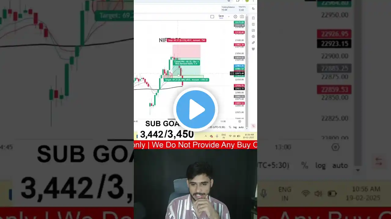 best trading strategy 📈#trading #nifty #crypto #forex #gold #shorts #ytshorts #viralshorts #views
