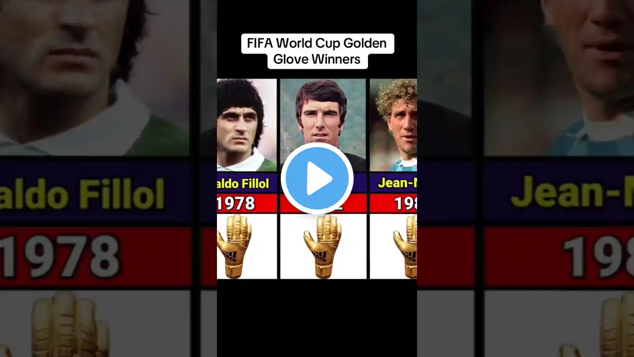 FIFA World Cup Golden Glove Winners #football #comparison #knowledge #shorts