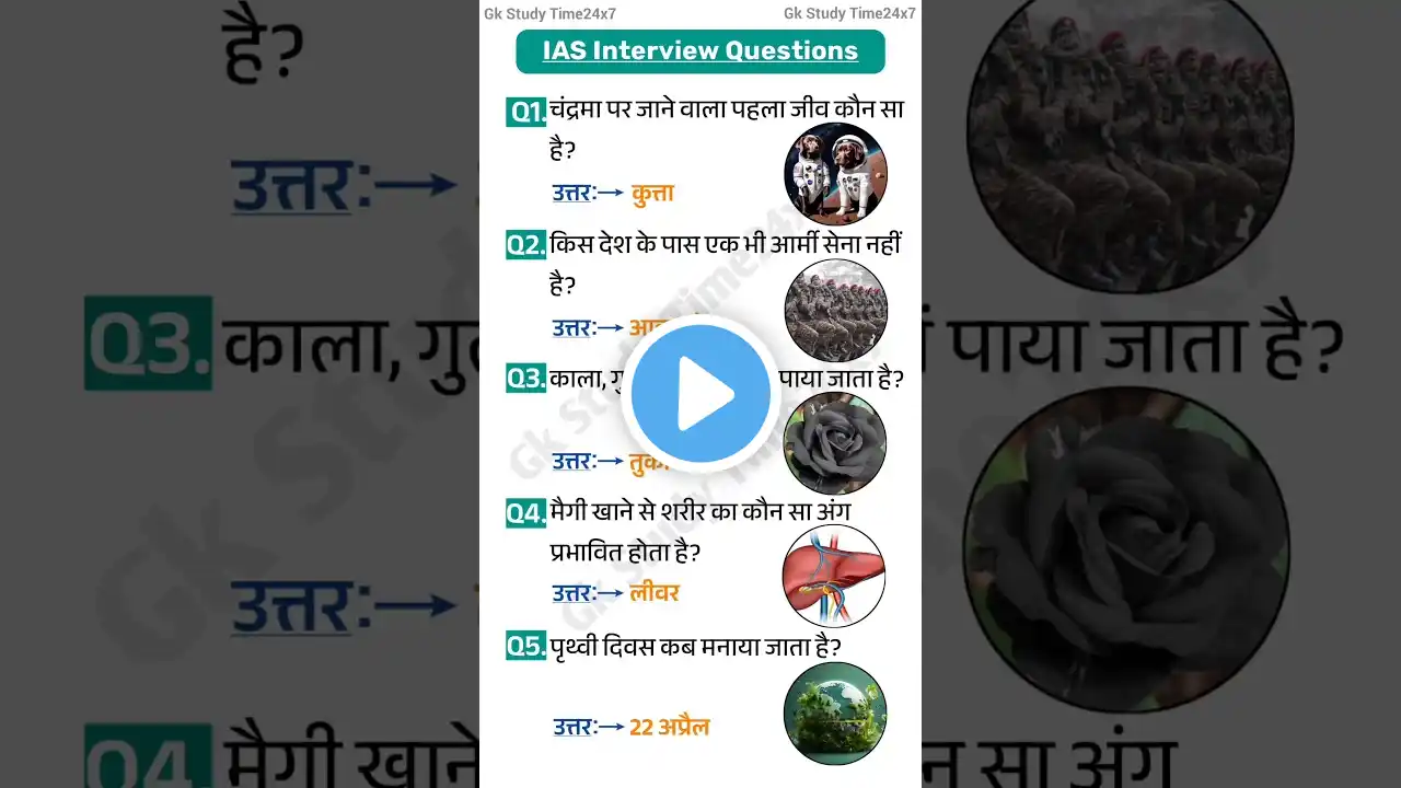 IAS Interview Question GK | UPSC Interview Question #iasinterviewquestions #upscinterviewquestions